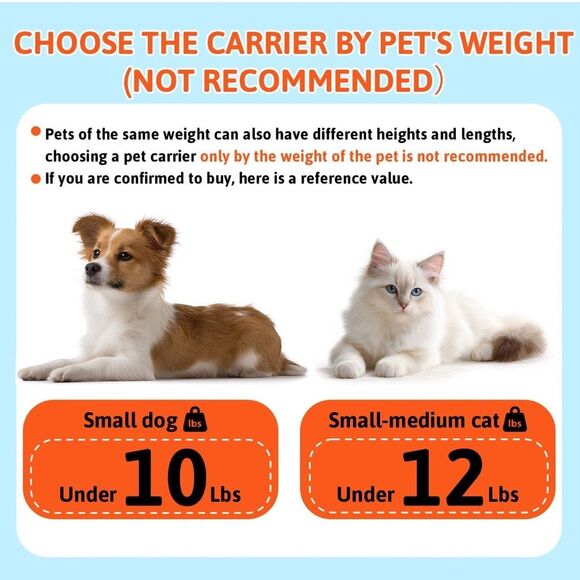 Petskd Pet Carrier -top expandable- for Small Cats and Dogs NEW - Picture 5 of 8